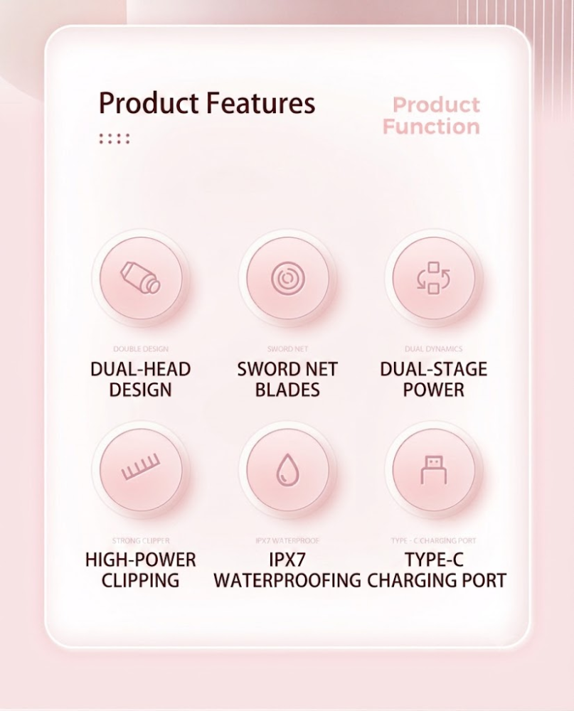 Electric Dual-Head Hair Remover (Rechargeable Edition) | Facial & Body Shaver | Waterproof | Wet & Dry Use | ISMT260712A198
