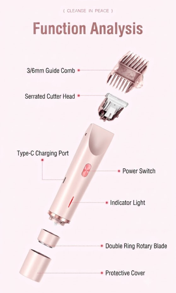 Electric Dual-Head Hair Remover (Rechargeable Edition) | Facial & Body Shaver | Waterproof | Wet & Dry Use | ISMT260712A198