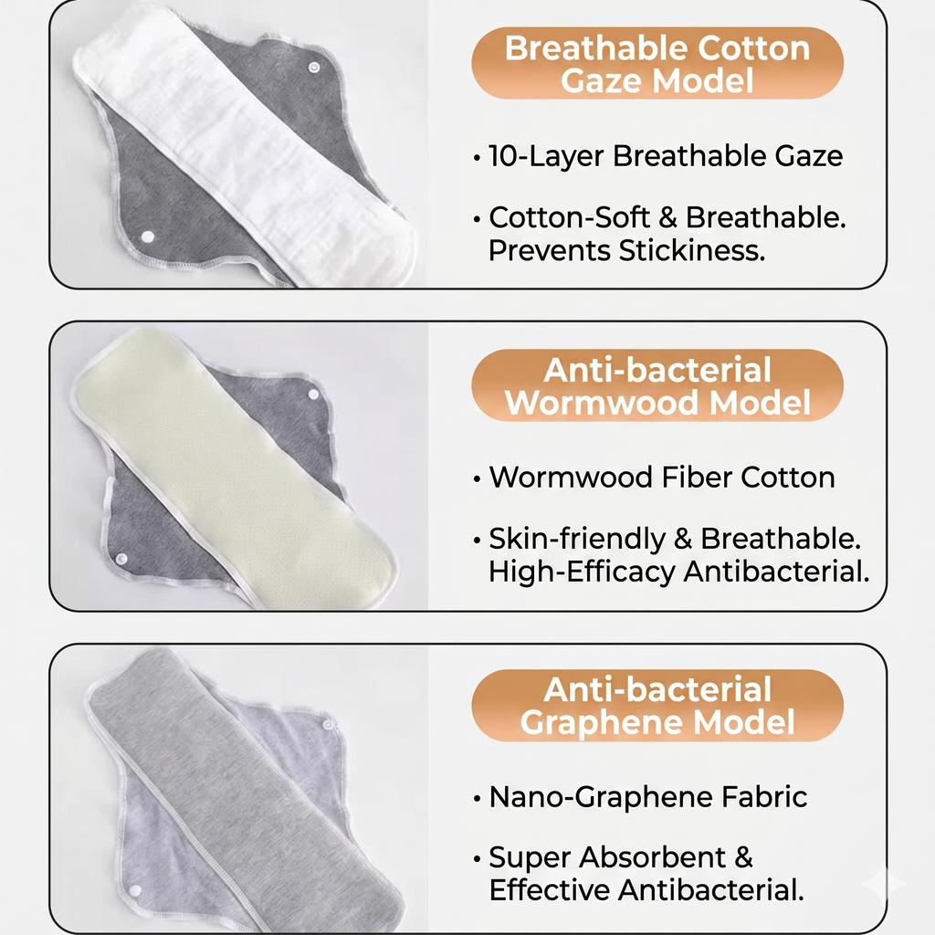 Reusable Anti-Leakage Cotton Sanitary Pads (Oxygen-Permeable Yarn) Waterproof Edition | 3 pcs Packet | Washable | Pure Cotton Comfort for Elderly | Eco-Friendly Protection | ISMT260518A128