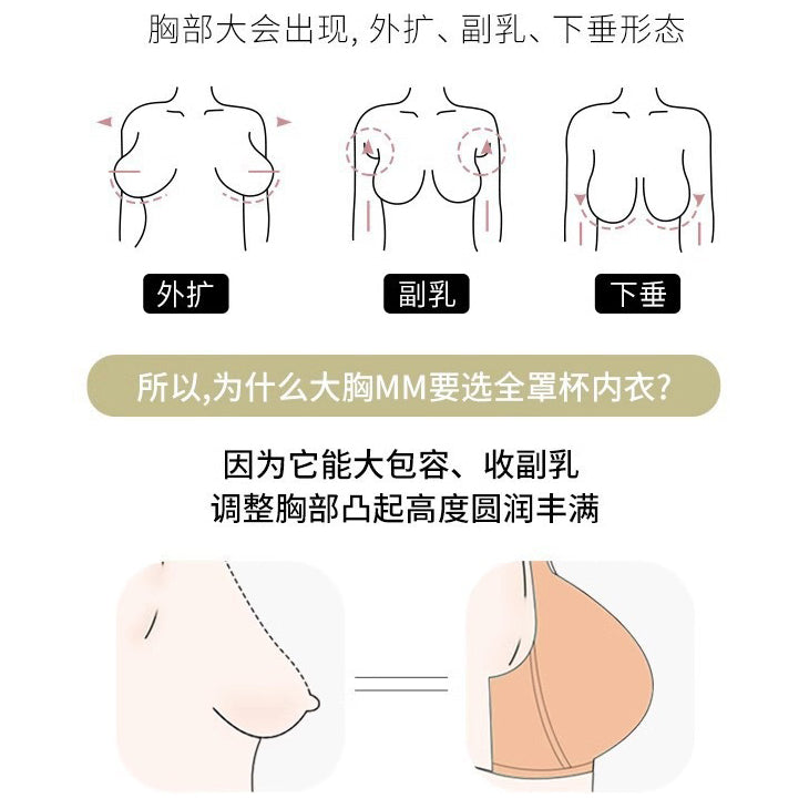 VEYA Women's Chest Underwear Large Chest Small Breast Anti-sagging Thin Slim plus size Traceless Rabbit Ear Bra | CB250708742