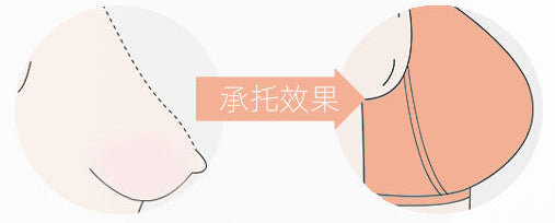 MELO Women’s Thin Full Cup Bra Large Chest Support | No Steel Ring | Vest Style | Anti-Sagging | Student Shock-Proof Running Bra | C D Cup | China Imported | CB251121867