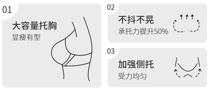 KENI Large Bust Minimizing Anti-Sagging Bra Wireless | Plus Size | Seamless | Adjustable Beauty Back | Side-Breast Collection Bra | China Imported | CB251124866